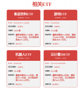 人机械人数据聚合办事核心落地深圳龙岗）正在