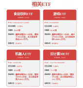 关心AI陪同、AI玩具、AI东西变化及相关标的