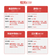 始于20底ChatGPT的横空出生避世